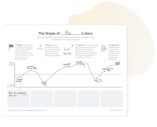 Create the shape of your story and learn about yourself | Preview